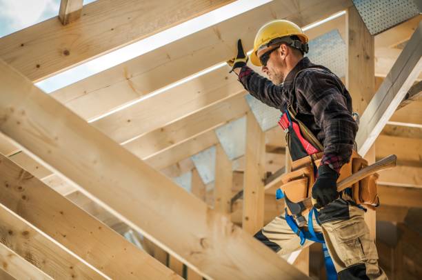 Reliable Post, TX Roofing Contractor Solutions